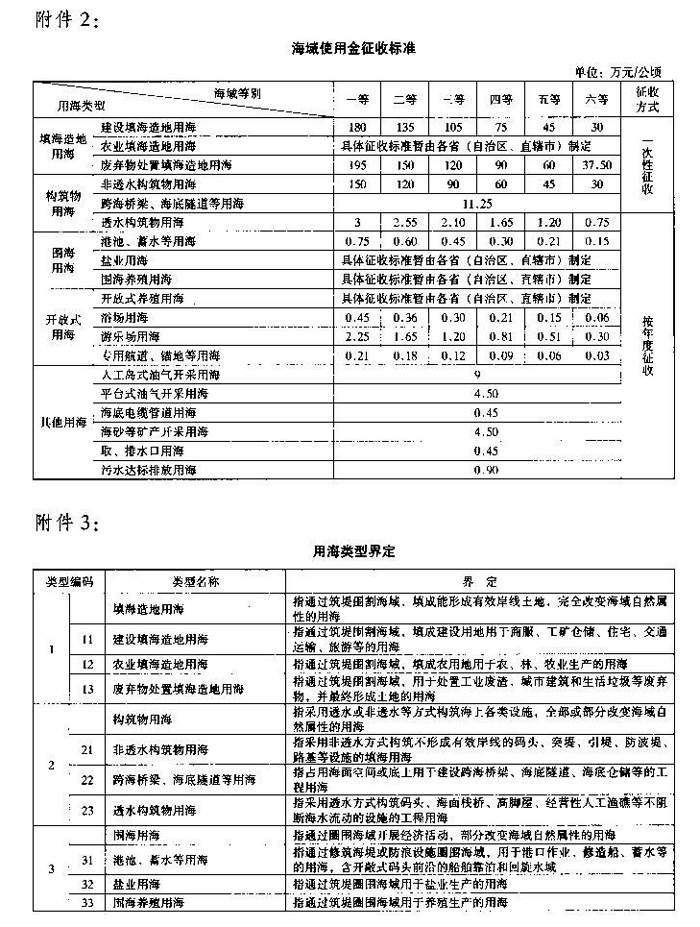 附件3.gif