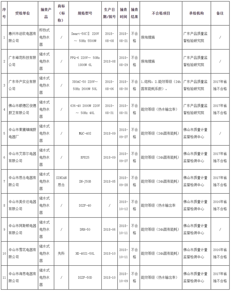 電熱水器.jpg