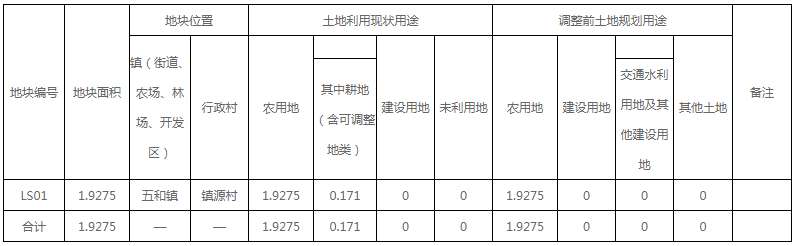 微信截圖_20191031094201.png