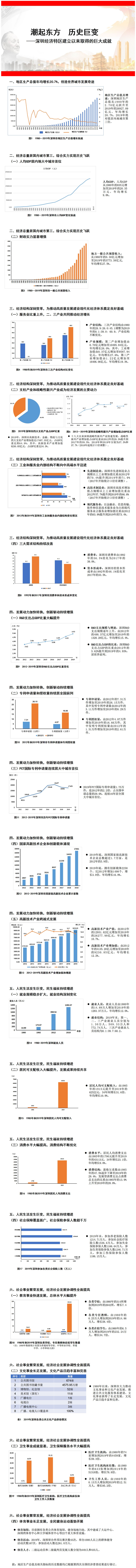 數(shù)據(jù)說.jpg