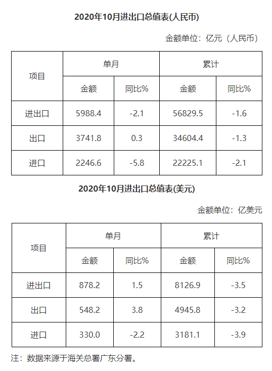 微信截圖_20201130090425.png