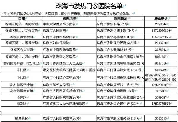 發(fā)熱門診_副本600.jpg