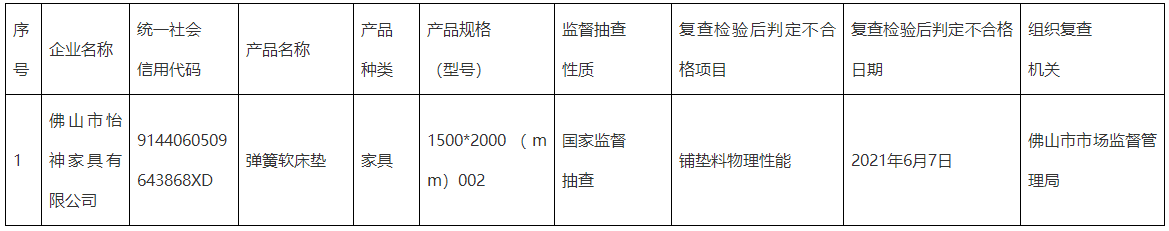 QQ截圖20210915105026.png