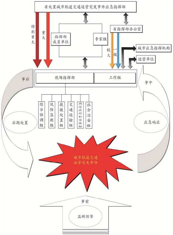 附件3.png