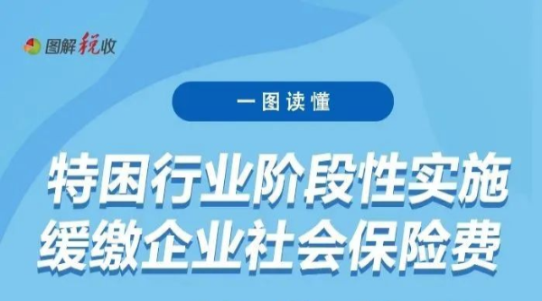 一張圖看明白：特困行業(yè)階段性緩繳企業(yè)社保費政策要點