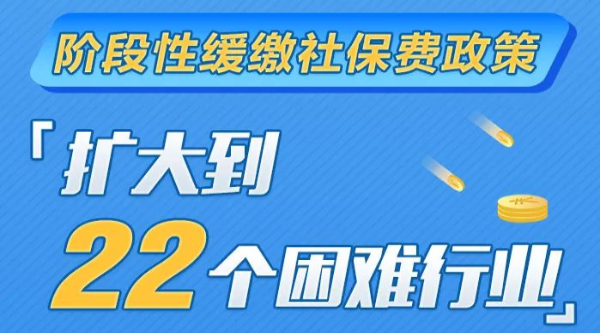 階段性緩繳社保費政策擴大到22個困難行業(yè)！一圖了解政策要點