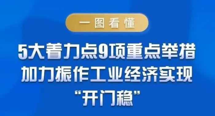 一圖看懂《關(guān)于鞏固回升向好趨勢加力振作工業(yè)經(jīng)濟的通知》