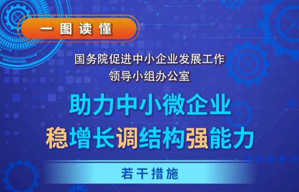 一圖讀懂《助力中小微企業(yè)穩(wěn)增長調(diào)結(jié)構(gòu)強能力若干措施》