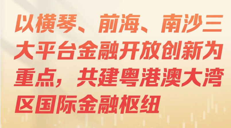 一組海報帶你讀懂2023年廣東金融支持經(jīng)濟高質(zhì)量發(fā)展行動方案