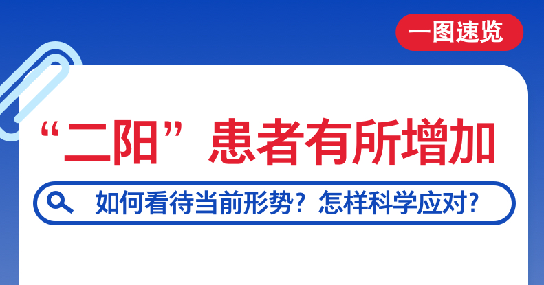 “二陽”患者有所增加，如何看待當前形勢？怎樣科學應對？——國務院聯(lián)防聯(lián)控機制組織專家回應熱點關切