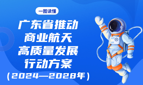 一圖讀懂廣東省推動商業(yè)航天高質量發(fā)展行動方案（2024—2028年）